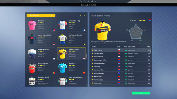 Pro Cycling Manager 2021 Crack Free Download